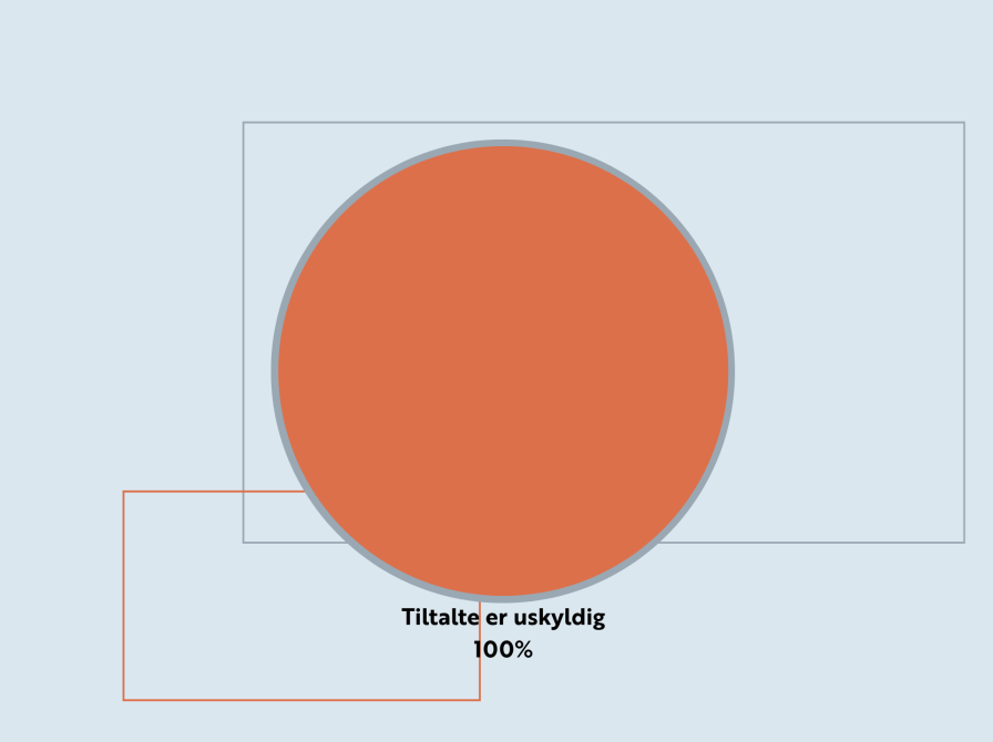 Grafisk illustration 